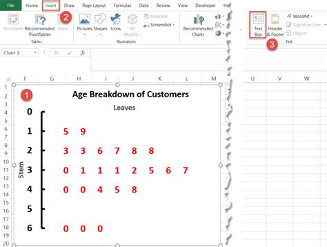 Excel Stem and Leaf Type