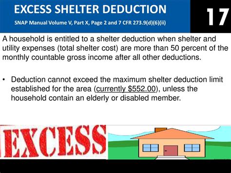 Excess Shelter Costs and SNAP Benefits