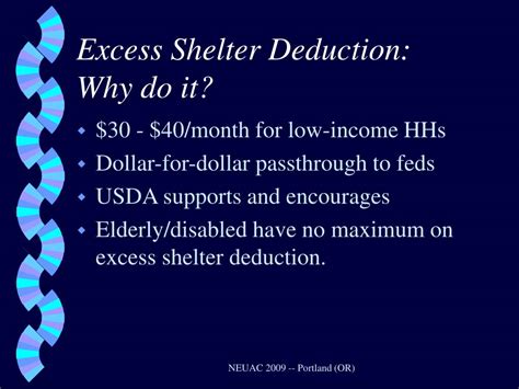 Excess Shelter Costs and Food Stamp Benefits Explained