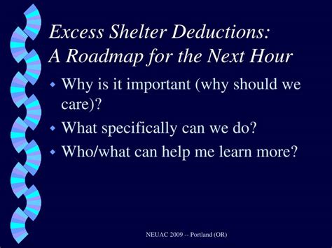 Excess Shelter Expenses Calculation