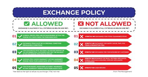 Exchange Policy Example