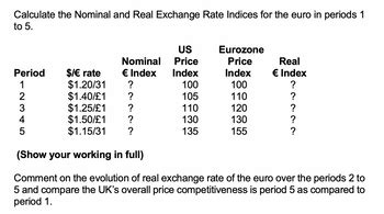 Exchange Rate Graph