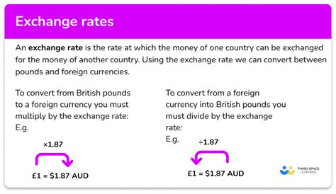 Exchange Rate Summary