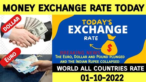 Current Exchange Rate