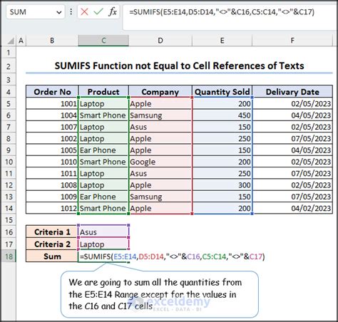 Exclude Cells using SUMIFS