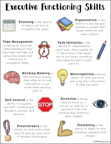 Executive Functioning Worksheets Benefits