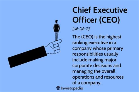 Challenges of Executive Officer