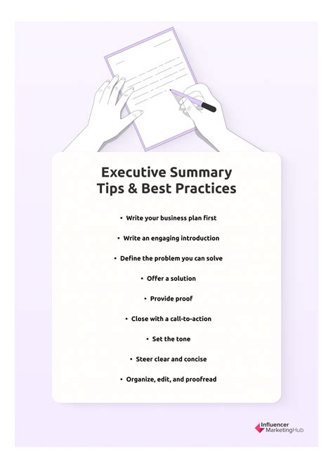 Executive Summary Best Practices