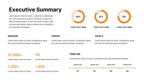 Executive Summary Ppt Template Design