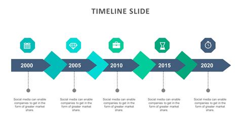 Executive Timeline Template