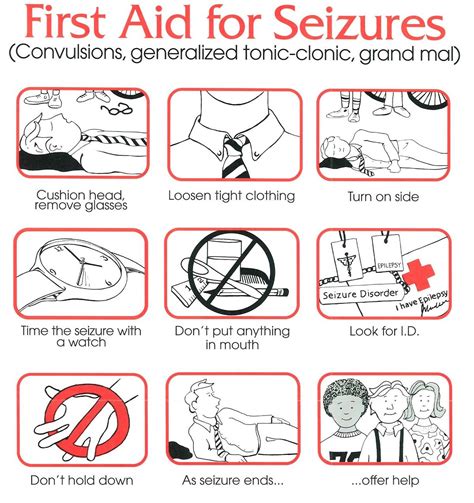 Exercise for AHC Seizure Management