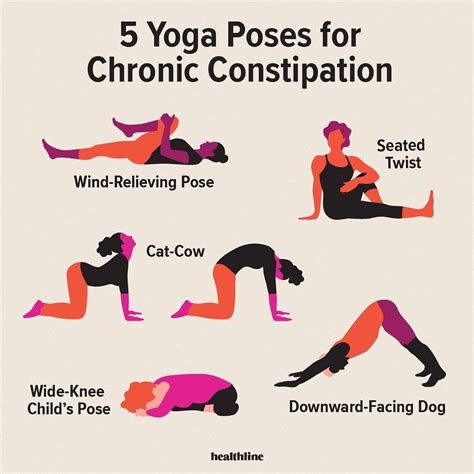 Exercise for Constipation