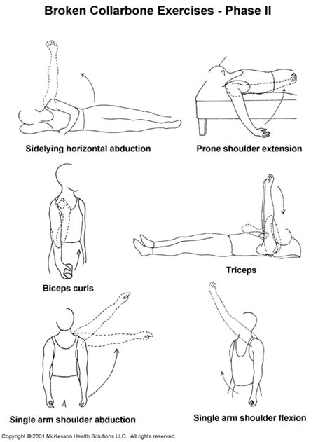 Exercises for collarbone