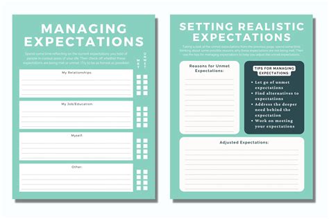 Expectations worksheet template