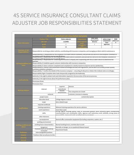 Experienced Insurance Claims Adjuster Resume Template