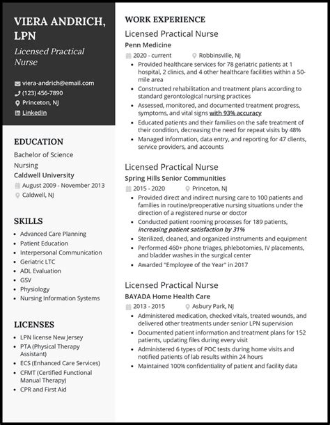 Experienced LPN Resume Template