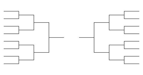 Expert Tips for Using Sports Bracket Templates in Excel