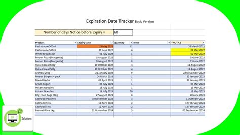 Expiration Date Tracking System