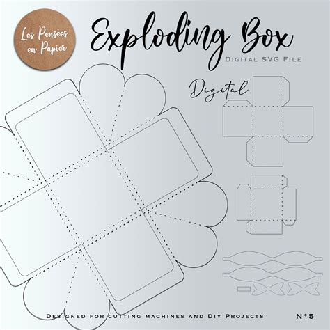 Exploding box template example 8