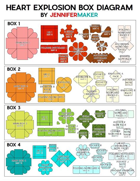 Exploding box template example 9