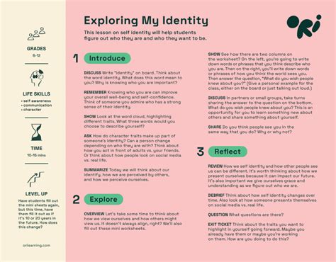 Exploring Identity