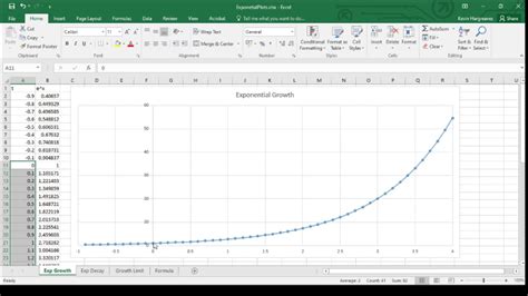 Exponential Distribution Curve in Excel