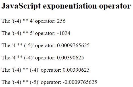 Exponentiation Operator