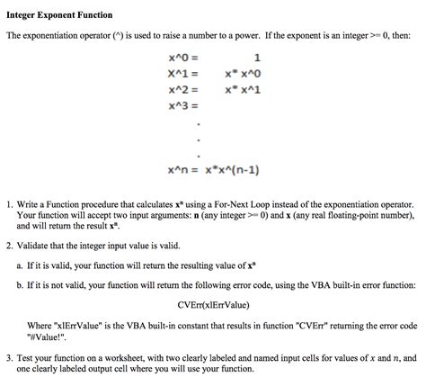 Exponentiation Operator Method