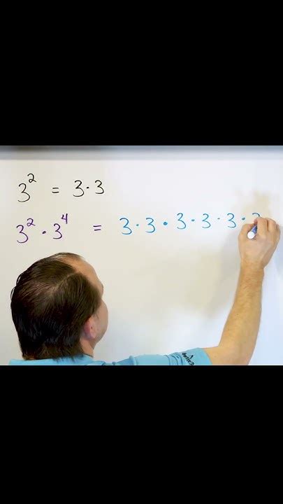 Exponents Beginner's Guide