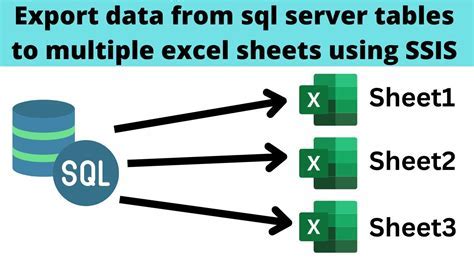 Exporting charts from Excel made easy