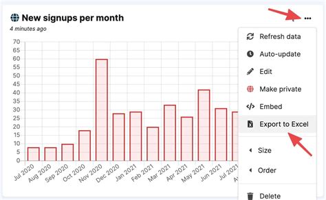 Exporting charts from Excel using the export feature