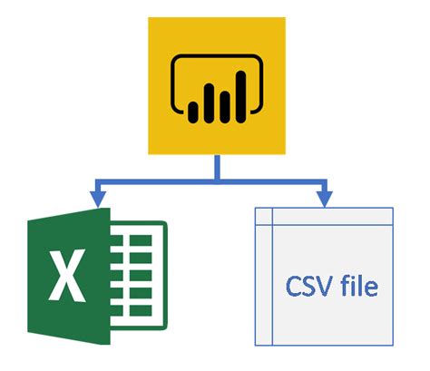 Exporting SAS Data to Excel