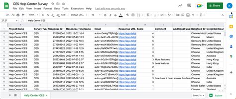 SAS Data Export using PROC EXPORT