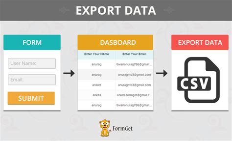 Export Data