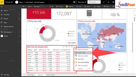 Exporting data from Power BI to Excel