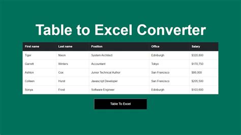 Gallery of Exporting HTML Tables to Excel