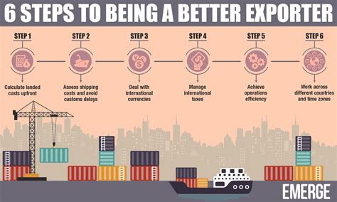 Methods for Exporting Outlook Distribution Lists to Excel