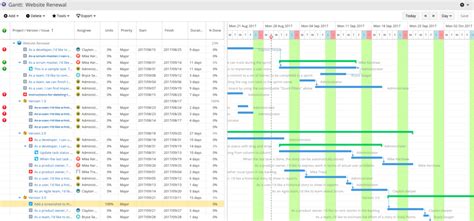 Export Planner Software