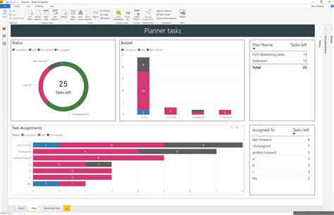 Export Planner Template