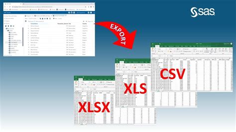 Exporting Data from SAS to Excel