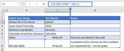 Extract First Word using Regular Expression