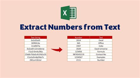 Extract Numbers from Text