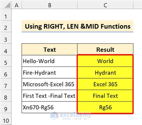 Extracting text after a character using SUBSTITUTE and LEN