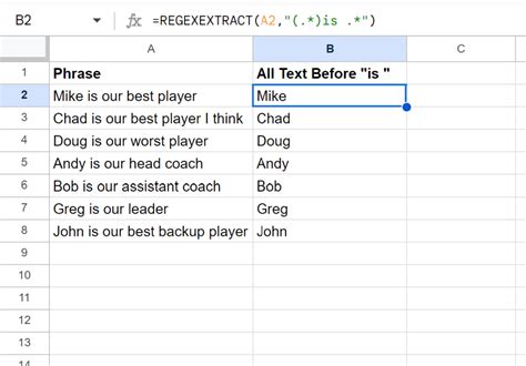 Extract Text Before Character in Google Sheets