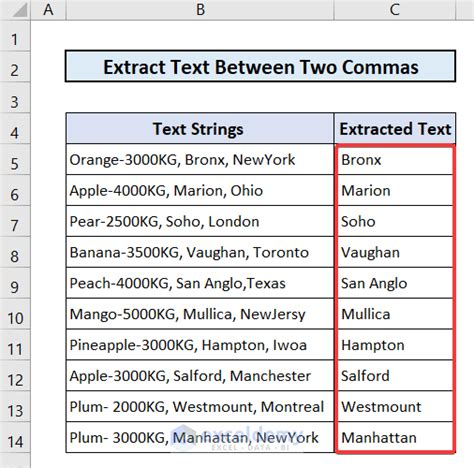 Extract Text Between Brackets in Excel Methods