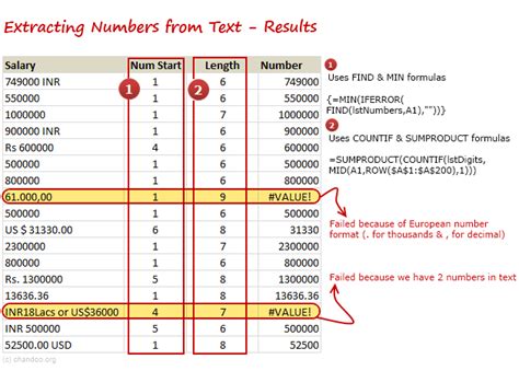 Extracting Data using Formulas