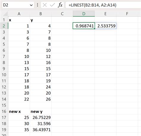 Linear Regression in Excel