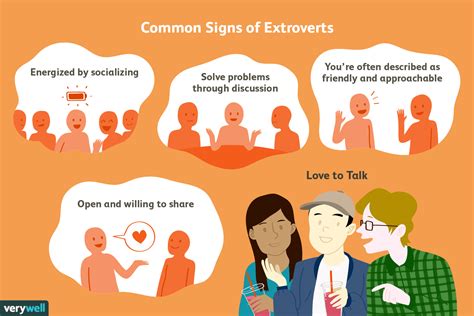 Extrovert Personality Type