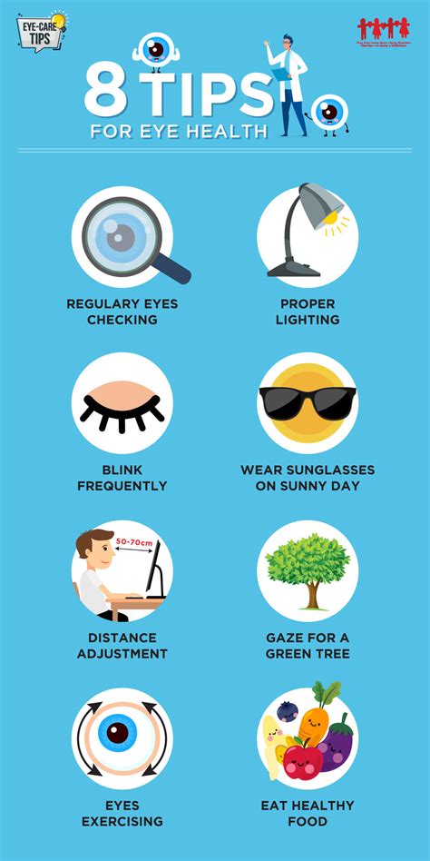 Eye health tips