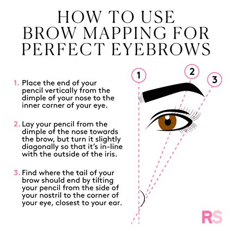 Eyebrow Secrets